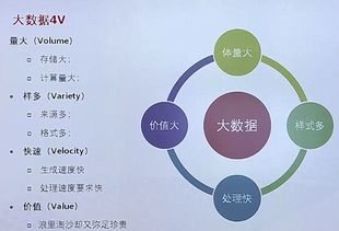 華為網(wǎng)絡(luò)技術(shù)學(xué)習(xí)打卡第八期 云計(jì)算與大數(shù)據(jù)背景下的OpenStack與Docker網(wǎng)絡(luò)技術(shù)探析